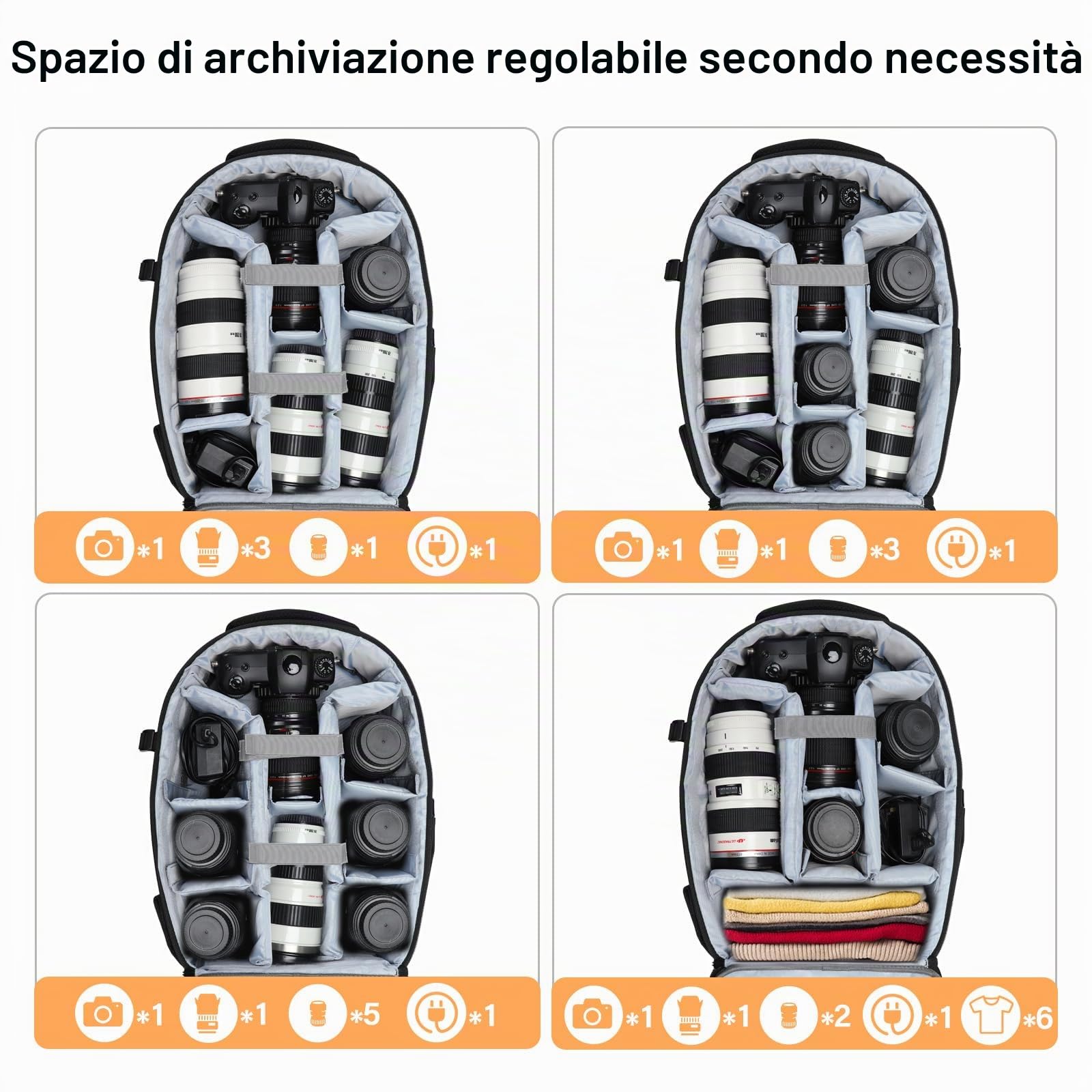 MOSISO Zaino Fotografico, Borsa Fotocamera DSLR/SLR/Mirrorless Impermeabile