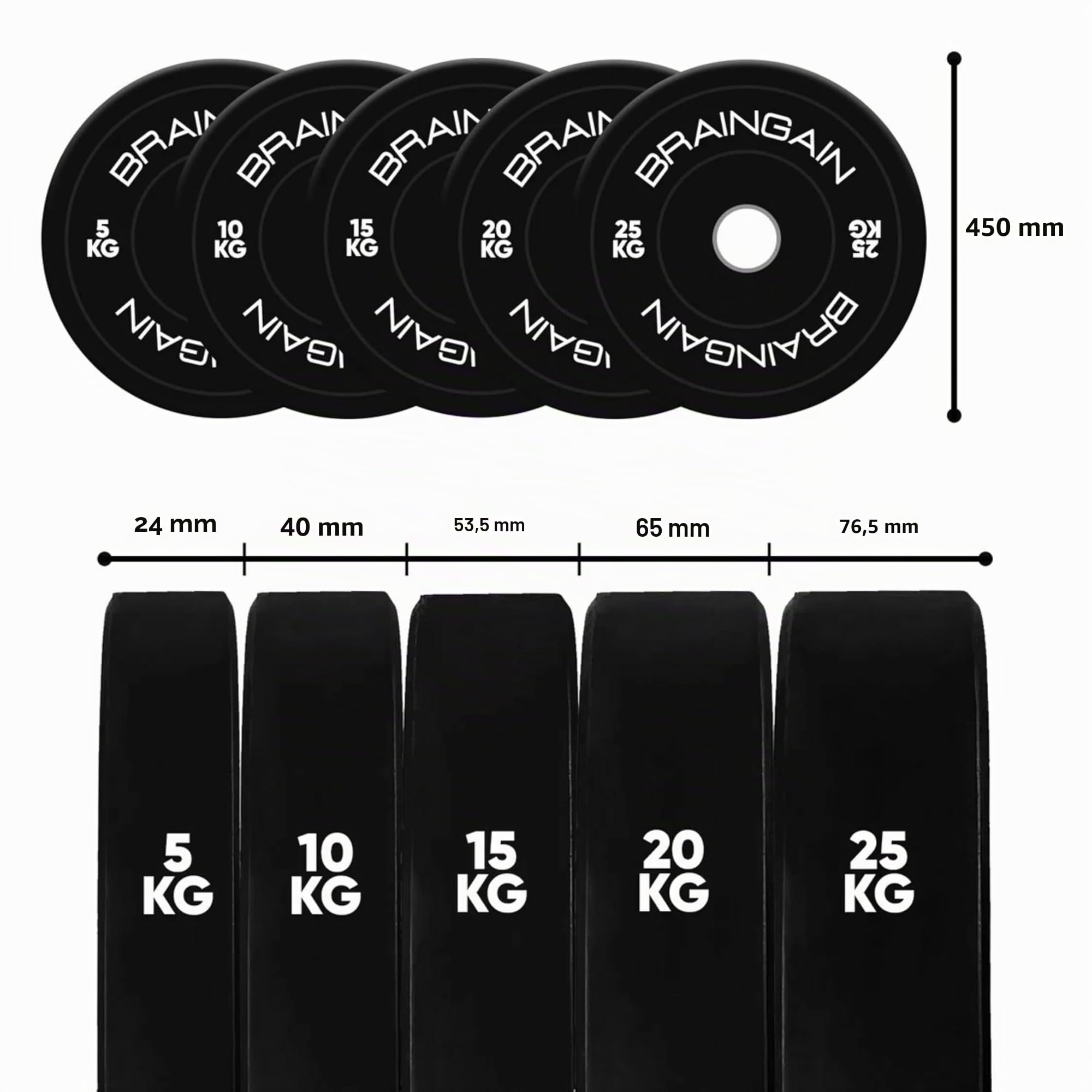 Discos de parachoques olímpicos - Discos de 2" para entrenamiento de fuerza con barra y levantamiento de pesas - 1,5 kg, 2,5 kg,5 kg,10 kg,15 kg,20 kg,25 kg,100 kg,150 kg