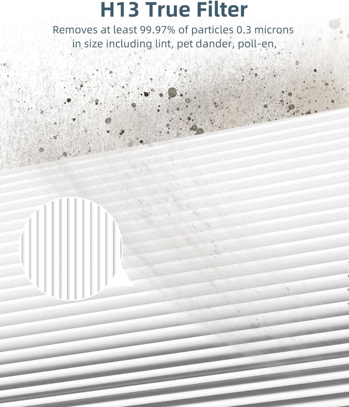 HP302 Replacement Filter Compatible with Shark HP301 HP302 NeverChange Air Purifier, HP300 Series, HP200 Series (HP201, HP202, HP232) & HC501 HC502 Air Purifiers, Part# HE3FKPET, HE2FKBASMB,1 Pack