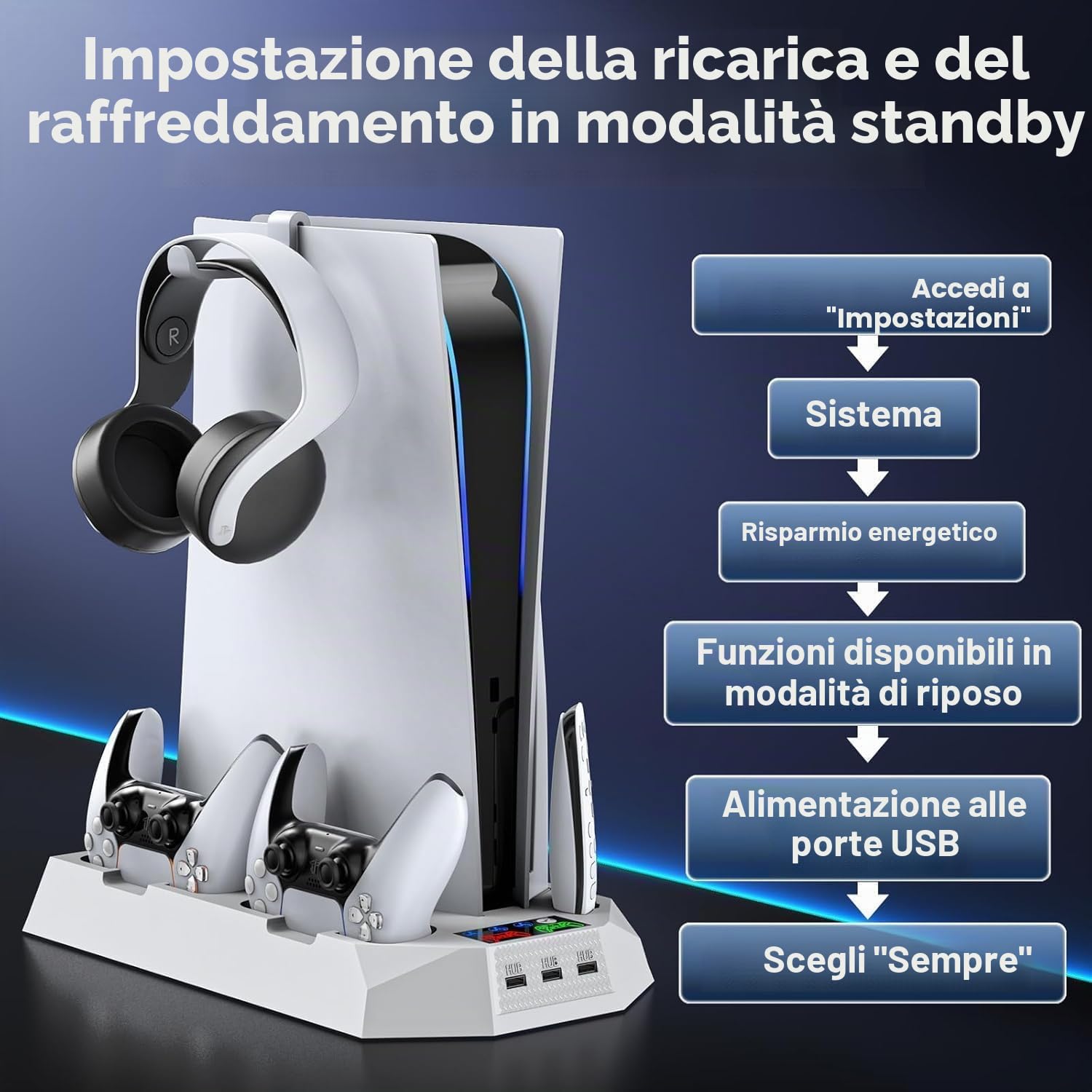 Tokluck Supporto per PS5/Slim/Pro con Raffreddamento, Caricatore per PS5 Controller, Ventola per PS5 a 3 velocità con Supporto per Cuffie e 3 USB HUB