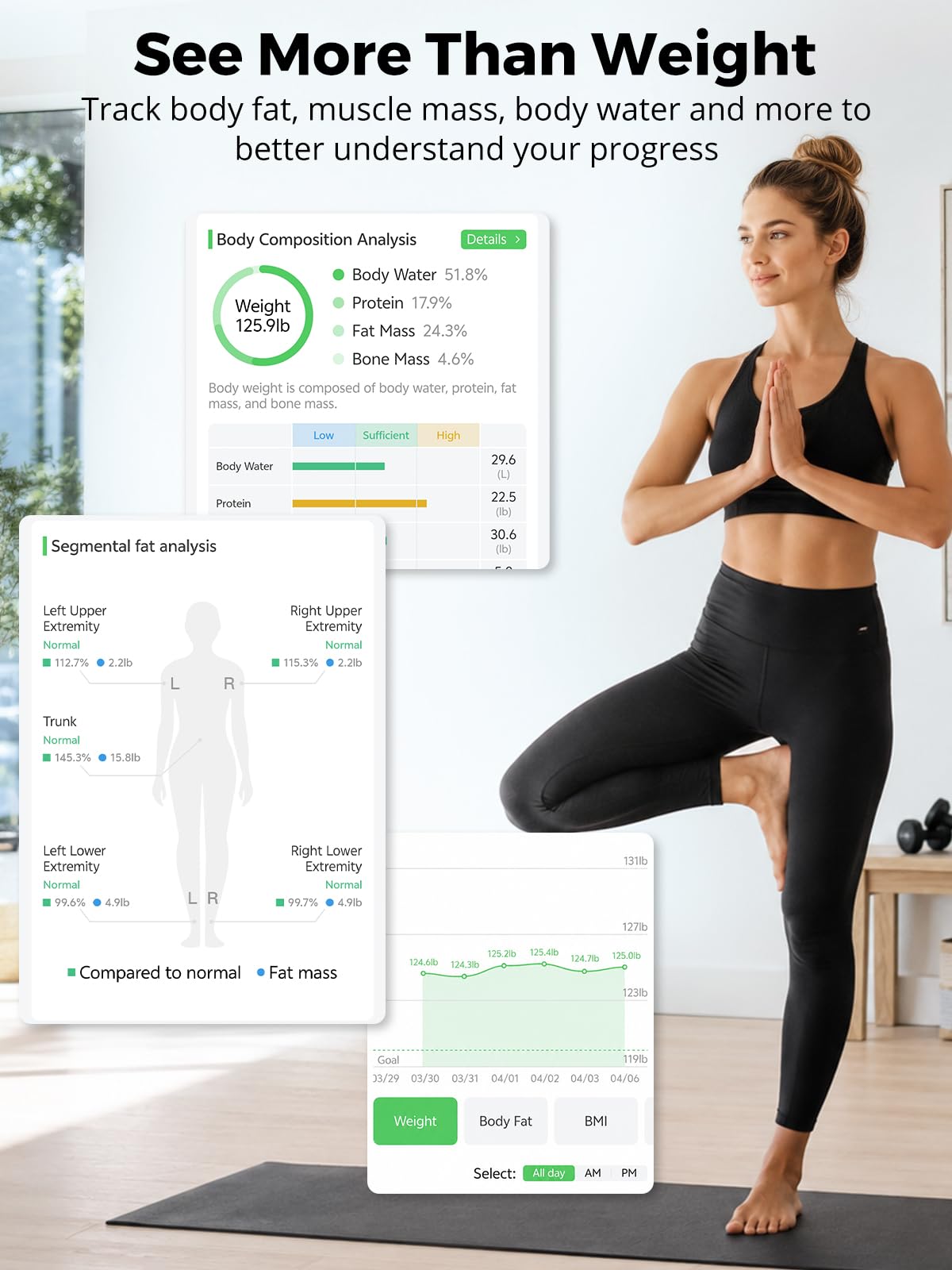 arboleaf Balance Pèse Personne Connectée, 50 Mesures Affichées 180 kg