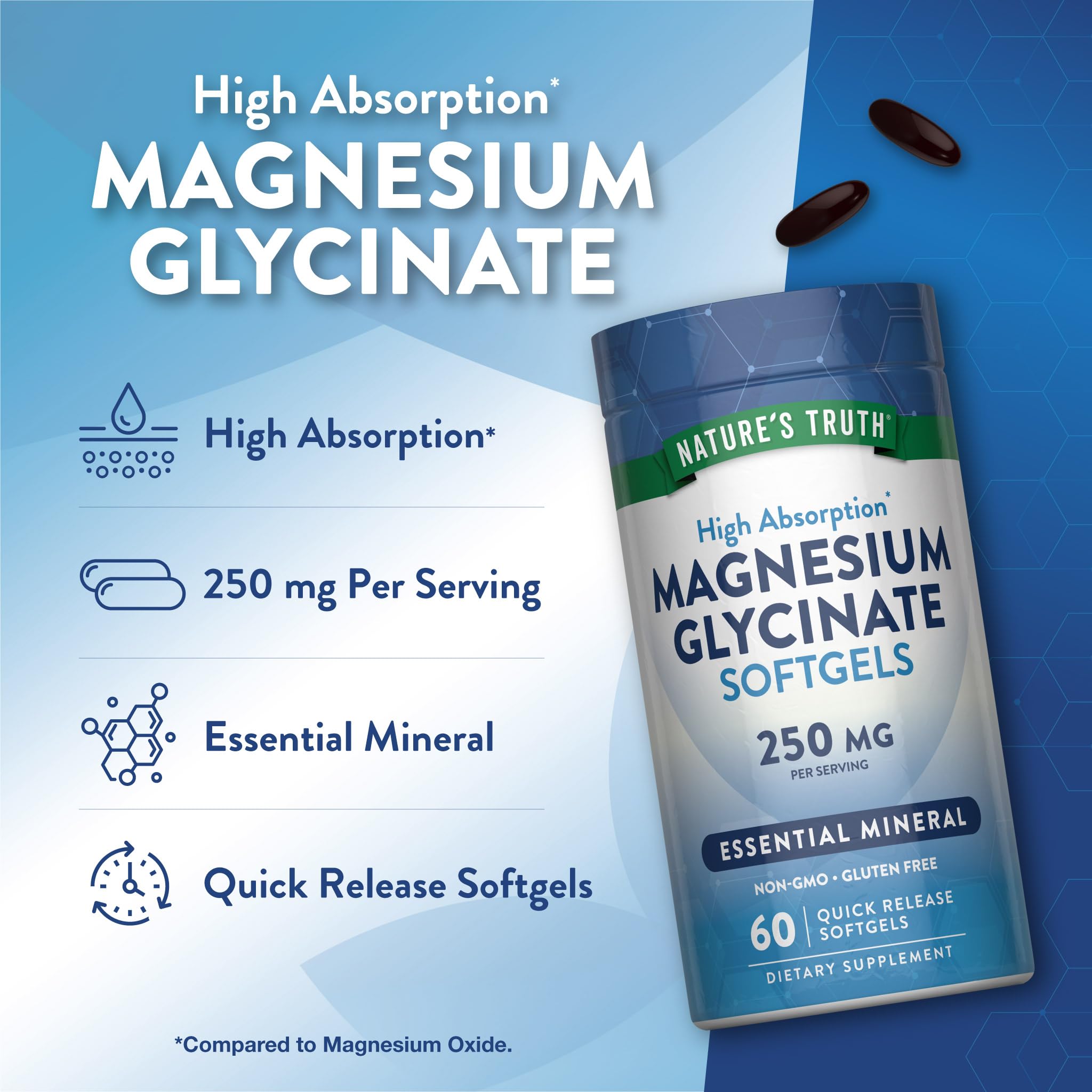 Nature's Truth Magnesium Glycinate Softgels | 250mg | 60 Pills — Amazon image 5