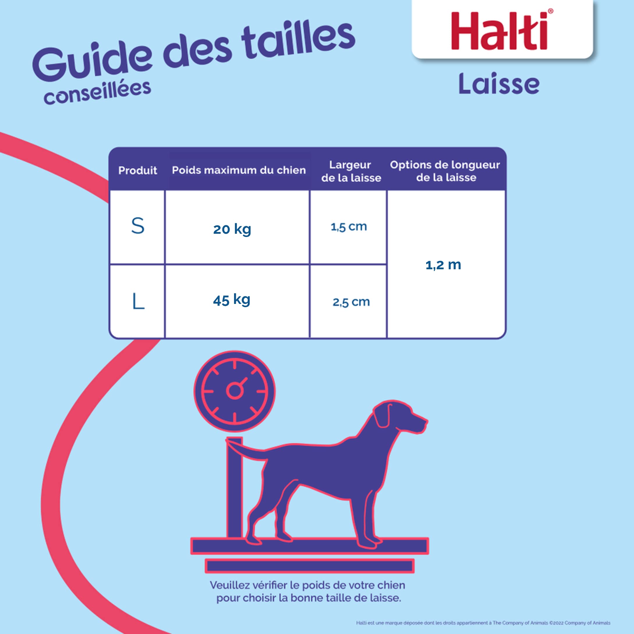 Laisse HALTI - Laisse pour Chien en Nylon de Qualité Supérieure avec Poignée Rembourrée et Coutures Réfléchissantes. Convient pour Chiots et Chiens de Petite à Grande Taille (Taille L, Rouge)