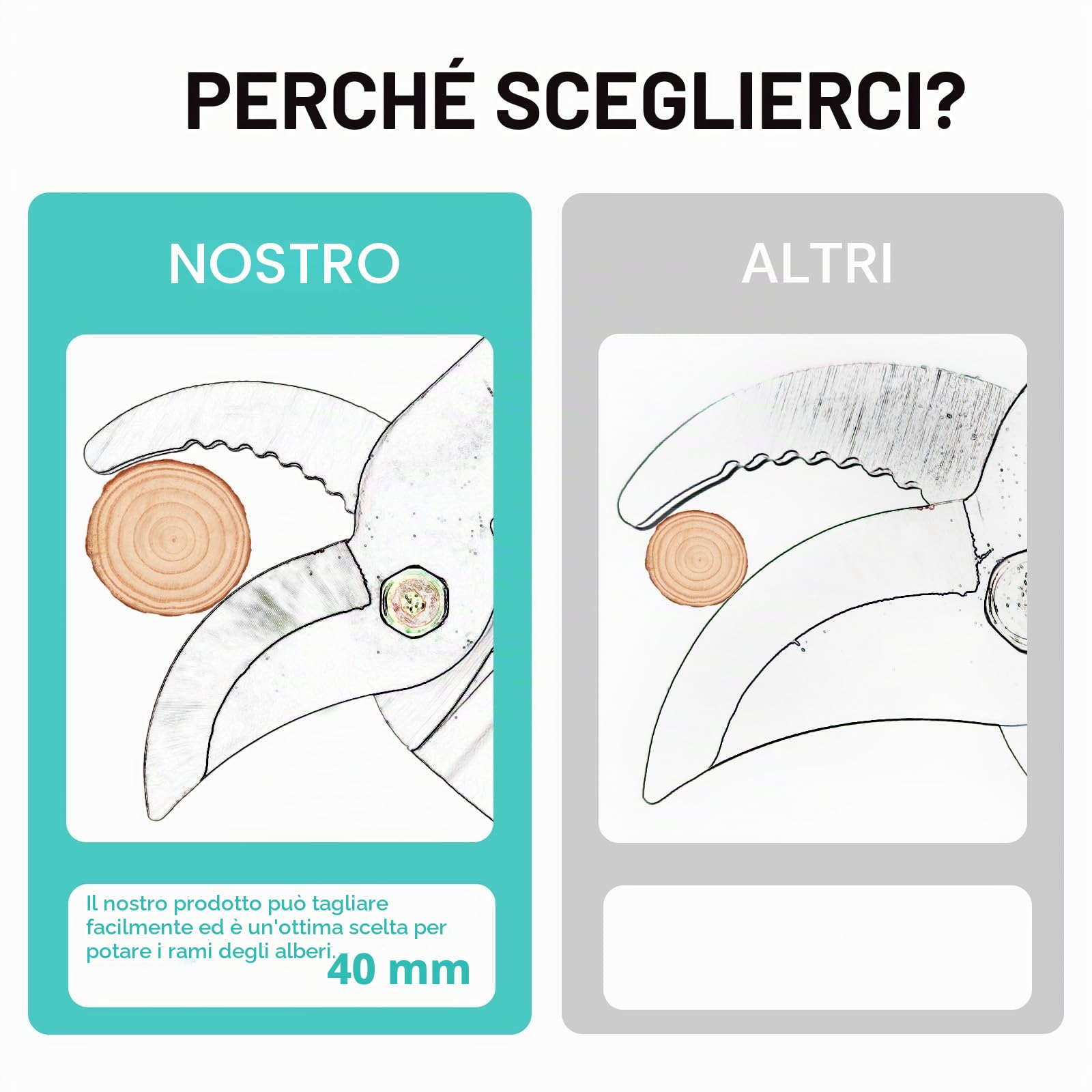 Cesoie Troncarami Telescopiche 41-59 cm, Troncarami Leggeri con Lame Affilate in Acciaio SK-5 con Rivestimento Antiaderente per Tagliare Legno Fresco Fino a 40mm di Diametro