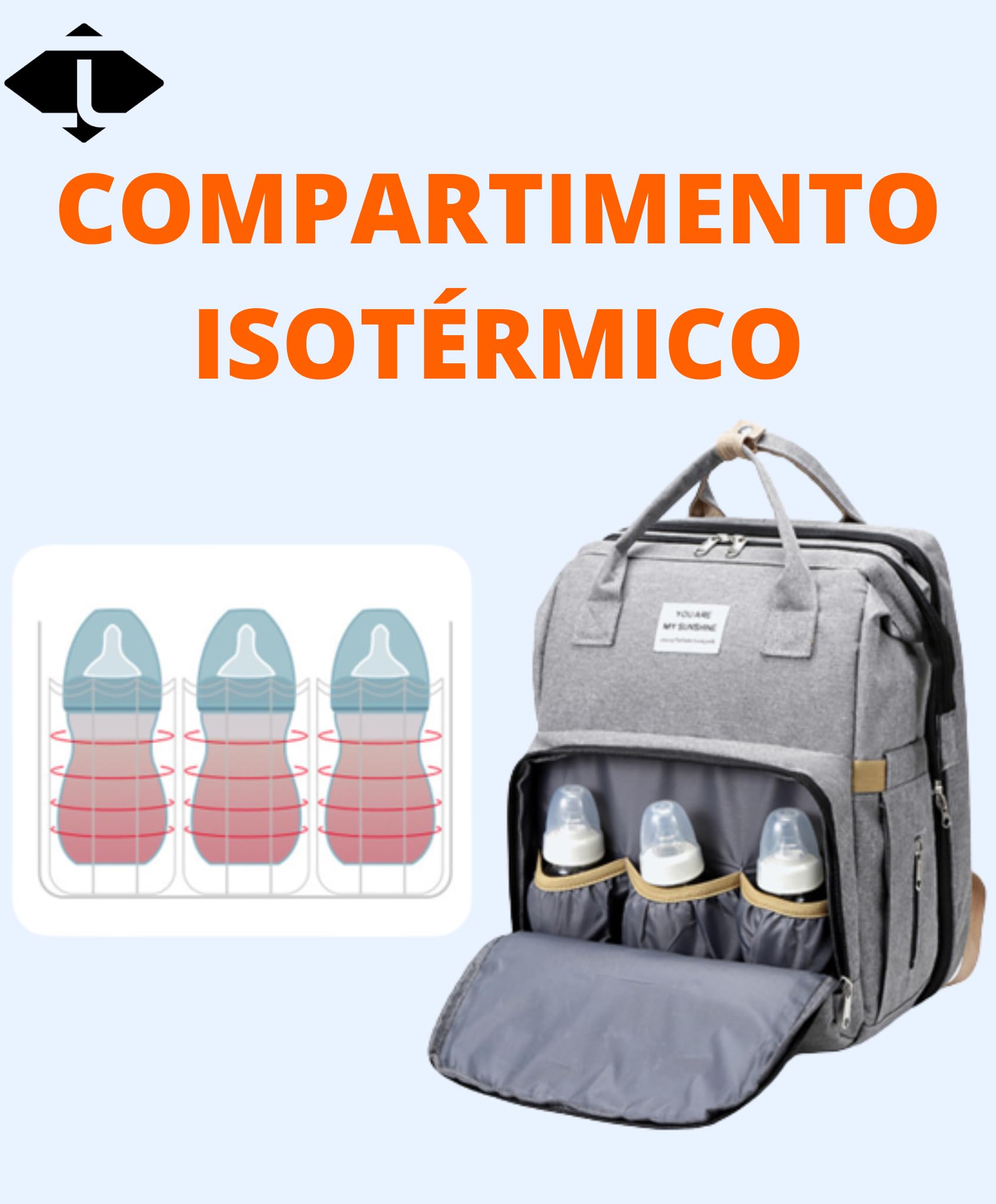 MOCHILA y PAÑALERA BEBÉ con CAMBIADOR para CARRO - MOCHILA MULTIFUNCIONAL IMPERMEABLE - PAÑALERAS y CARRITO MATERNIDAD - BOLSO GRANDE con GANCHOS