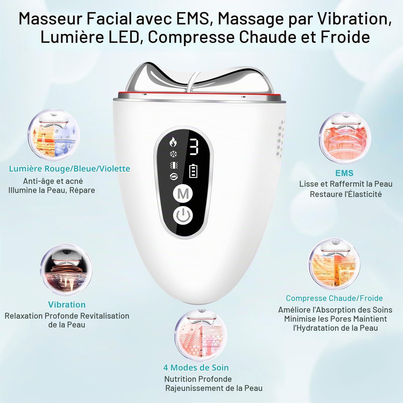 Appareil Anti Rides Massage Visage 4 Modes, EMS Guasha Électrique 4 en 1,Masseur Visage Lifting avec Froid Chaleur & Vibration,Masseur Facial pour Face Cou Anti-age Raffermissant