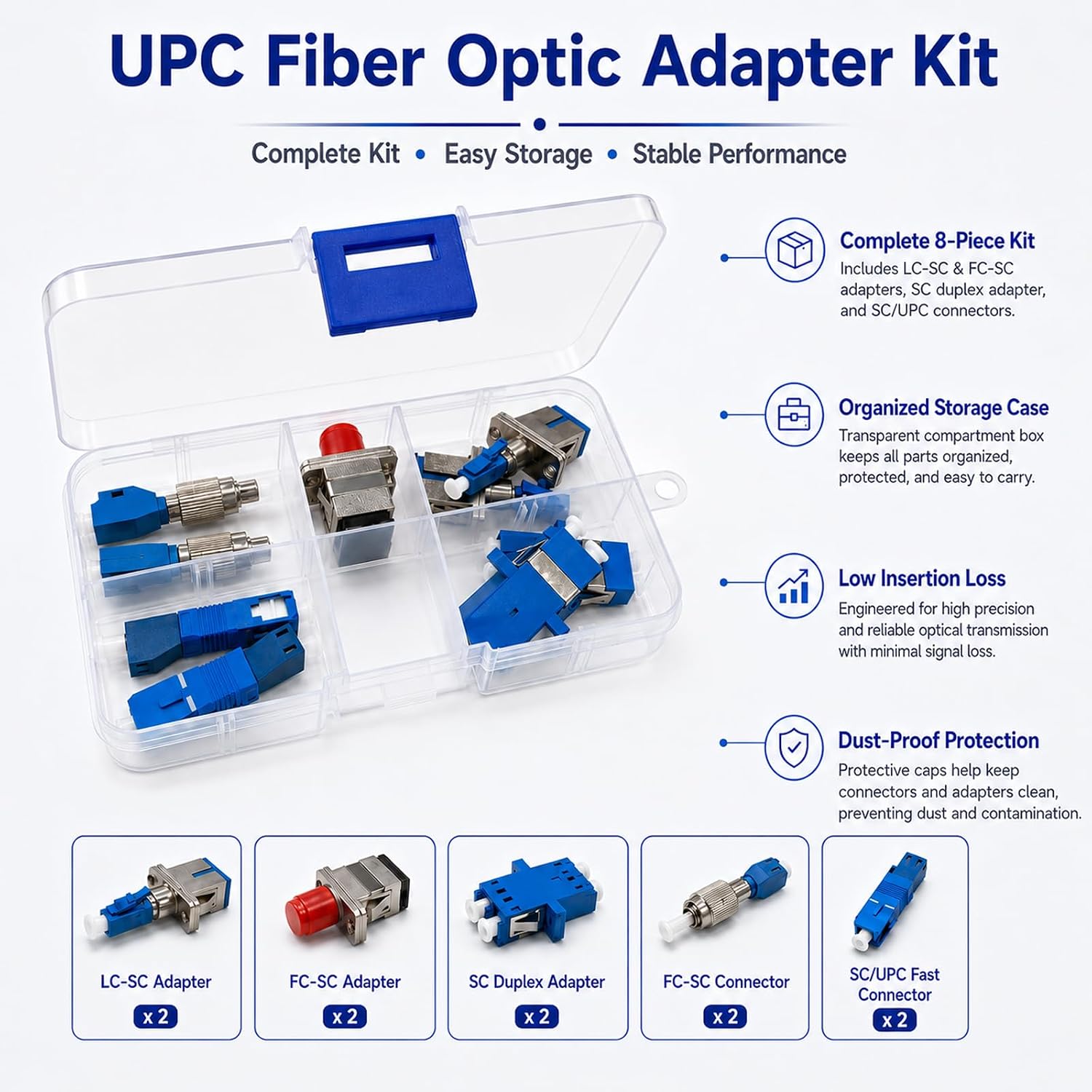 UPC-LC SC FC Fiber Optic Adapter/Coupler Kit 10Pc - Adjustable Storage Box