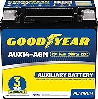 Vista 1 de Goodyear AUX14-AGM BCI Group Size 400 12V 14 AH, 22RC, 200 CCA Platinum series Rechargeable AGM Maintenance Free Auxiliary Battery