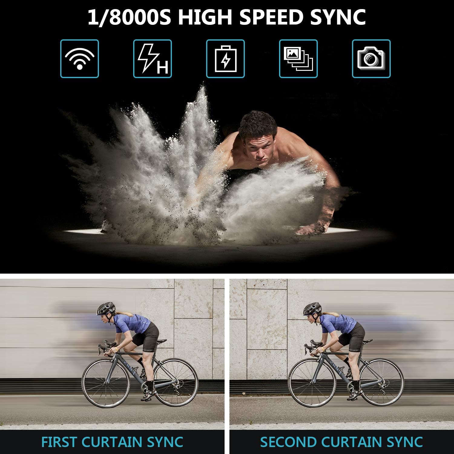 Tech Deals 🔥 Neewer VISION2 200Ws 2.4G TTL Flash Strobe Compatible with Sony DSLR Cameras, 1/8000 HSS Pocket Monolight with Wireless Trigger, 2900mAh Battery to Cover 500 Full Power Shots Recycle in 0.01-1.8 Sec