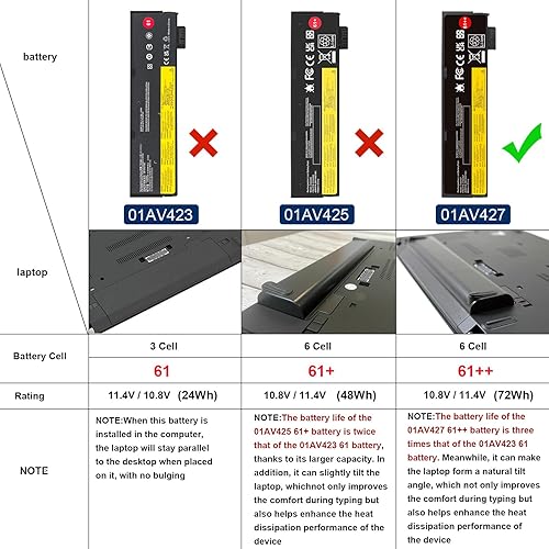 Miniatura 56 de HW03XL L97300-005 - Batería para portátil HP Pavilion 15-EG 15-EH 17-CN 17-CP 15-eg0073cl 15-eg0070wm 15-eh0050wm 17-cn0xxx 17-cn0xxx 17-cn0023dx
