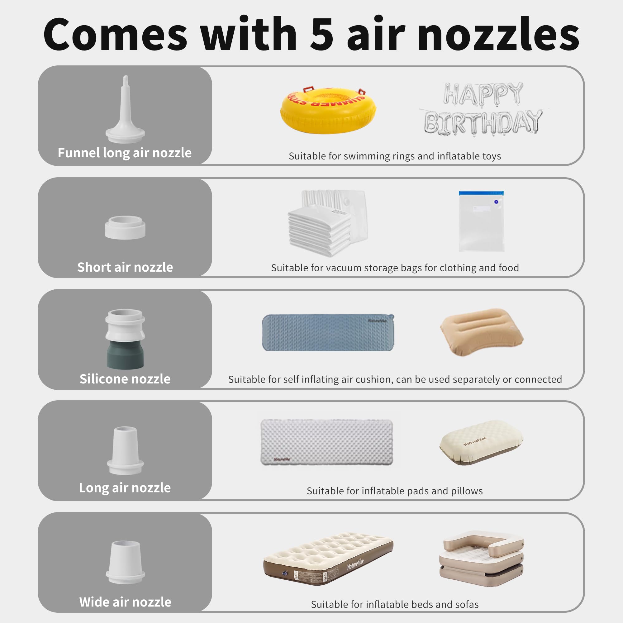 Naturehike Wind-Mini 1600 mAh Pompe à air à Batterie Rechargeable USB-C Mini Pompe à air de Camping Pompe à air électrique portative éclairée Pompe à air sur Coussin d'air avec 6 Buses d'air