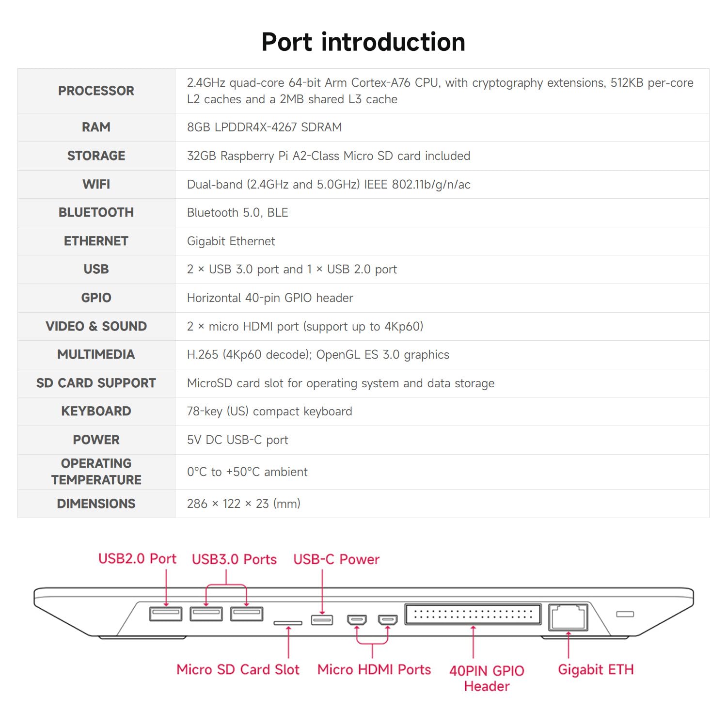 Waveshare Pi 500 Basic Kit, a Pi Designed Into a Keyboard, Support WiFi/BT, Dual-4K Outputs, with Raspberry Pi 500, GPIO Adapter Board, HDMI to Micro HDMI Cable, 27W Type-C Power Supply, etc
