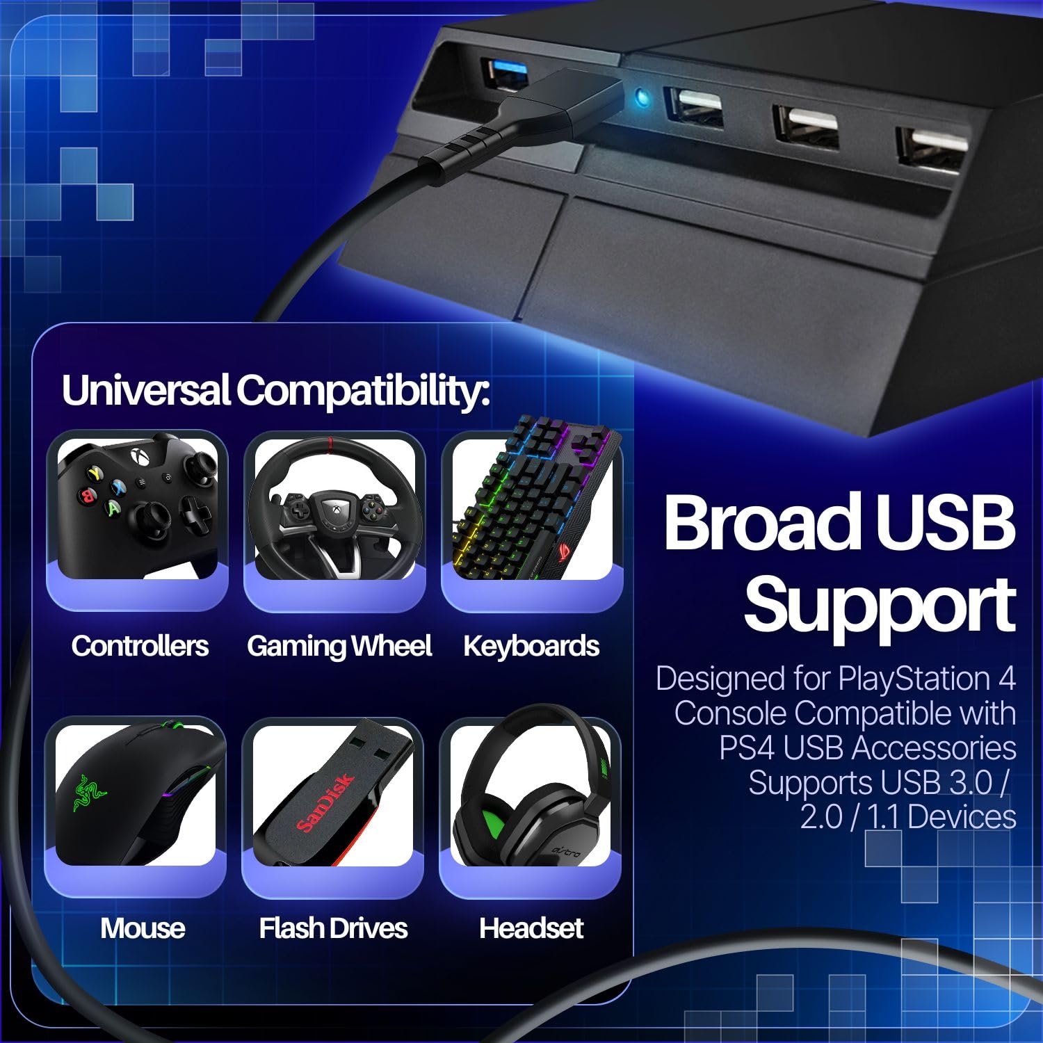 Amazon.com: TNP 5 Port USB Hub for PS4 - USB 3.0/2.0 High-Speed