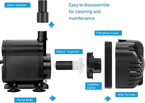 Miniatura 3 de AquaMiracle Bomba de agua sumergible de 1160 GPH con elevación de 11.5 pies de altura, bombas de acuario para pecera, fuente, cascada, estatua,