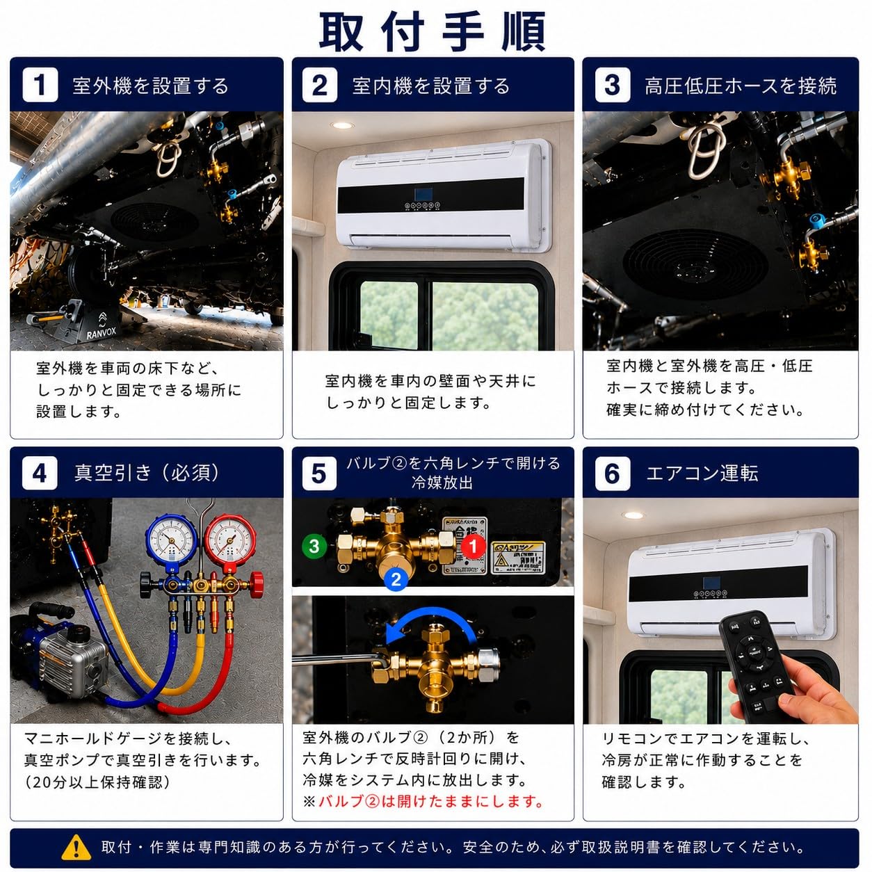 Amazon.co.jp: Stellar Seizan 12Vエアコン 車載クーラー 後付け