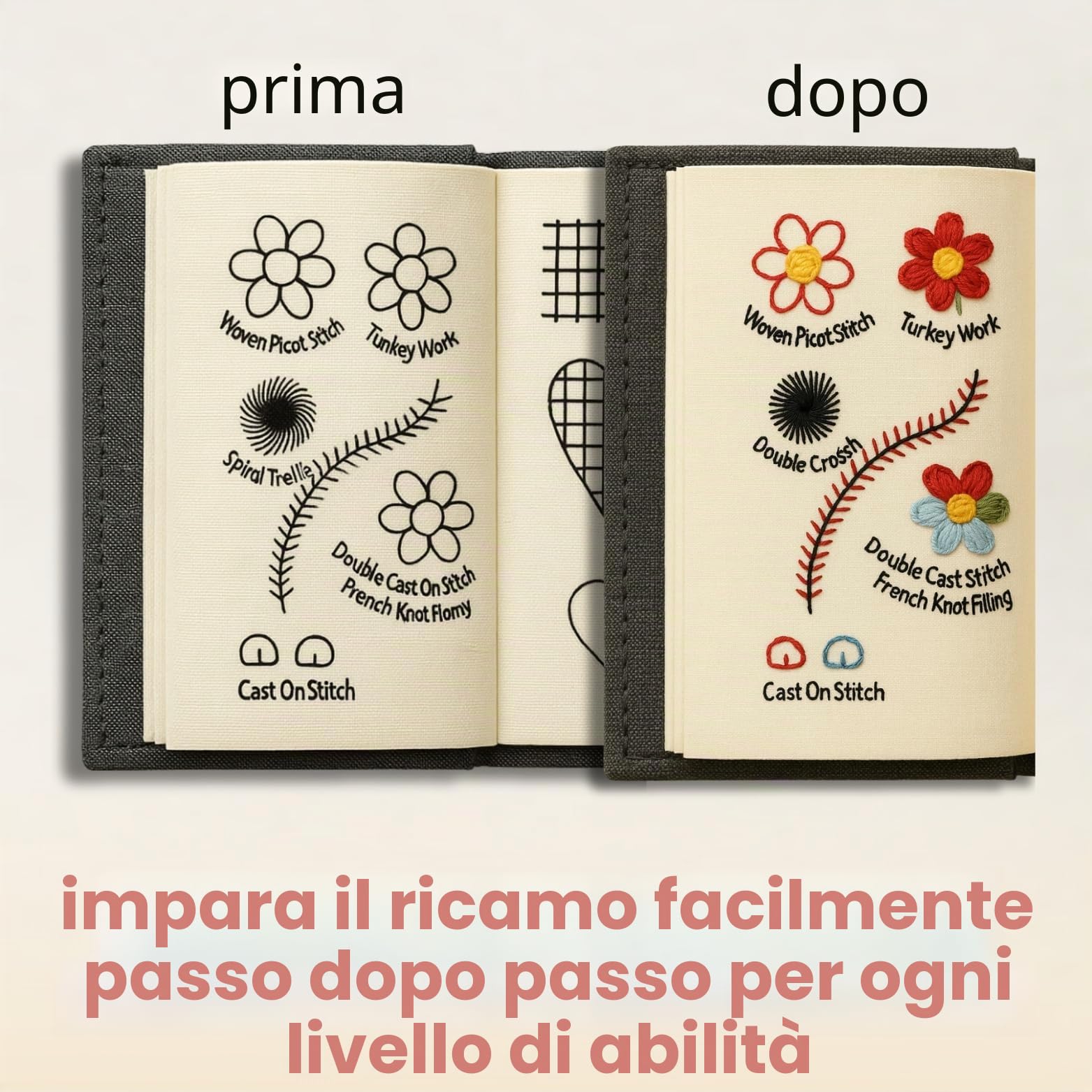 embroom embroidery stitch book libro ricamo con kit strumenti punti ricamo fai da te per principianti e appassionati include ago filo forbici guida passo passo
