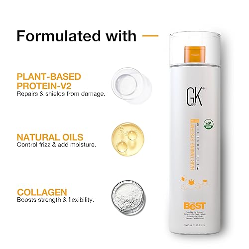 Miniatura 5 de GK HAIR Global Keratin The Best 338 onzas líquidas 338fl oz tratamiento capilar suavizante con queratina alisado profesional de complejo brasileño