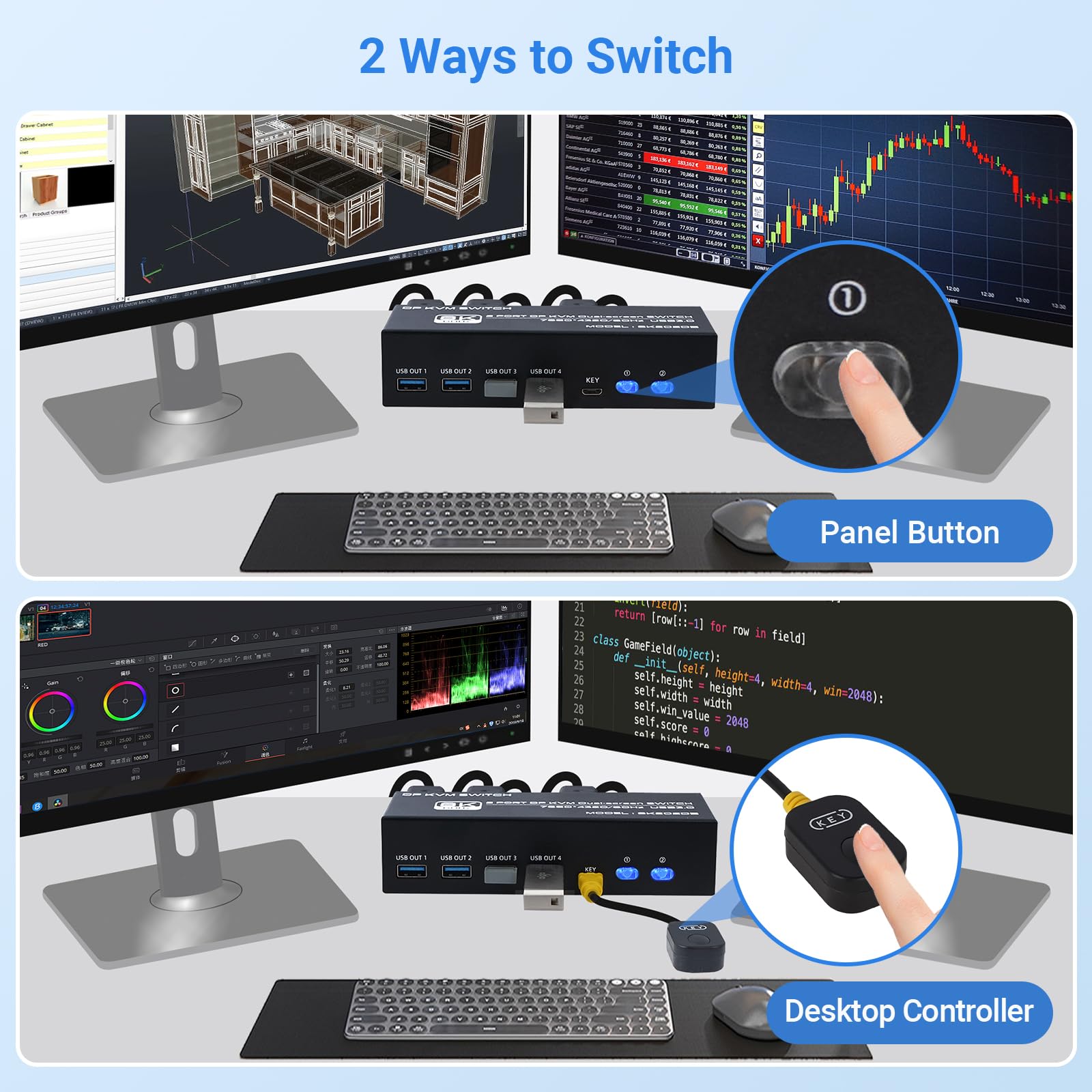 TCNEWCL Commutateur KVM DisplayPort 4K 144 Hz 2 PC 2 moniteurs 8K 60 Hz DP 1.4 USB 3.0 Double écran, prise en charge étendu et mode de copie avec contrôleur de bureau et 4 câbles DP+ 2 câbles USB