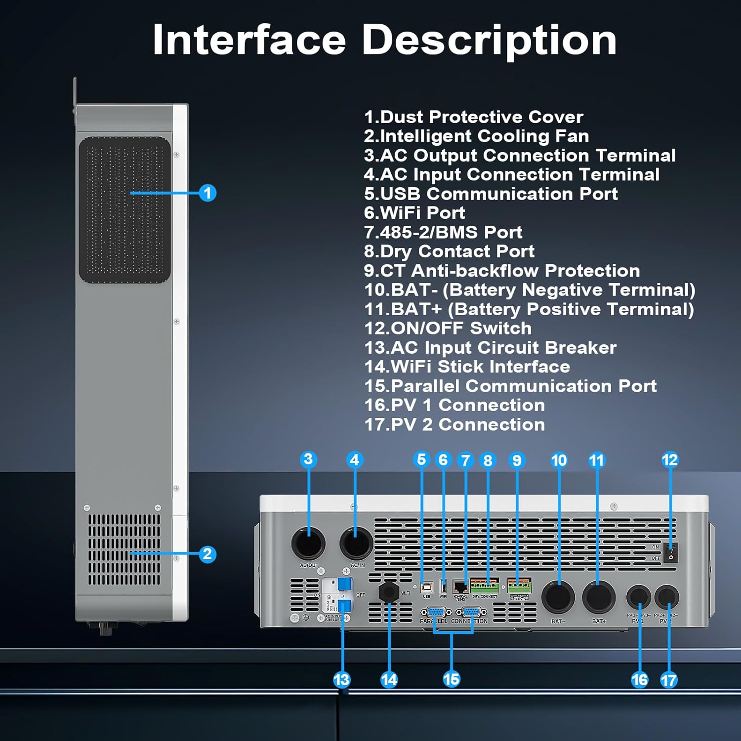 10000W 48V All-in-One Solar Hybrid Inverter UL, 20KW Peak Pure Sine Wave, 48V DC 120V/240V Single&Split-Phase, Dual MPPT, 6 Parallel, Battery-Free UPS WiFi, Lead-Acid/Lithium, Off-Grid Home & RVs