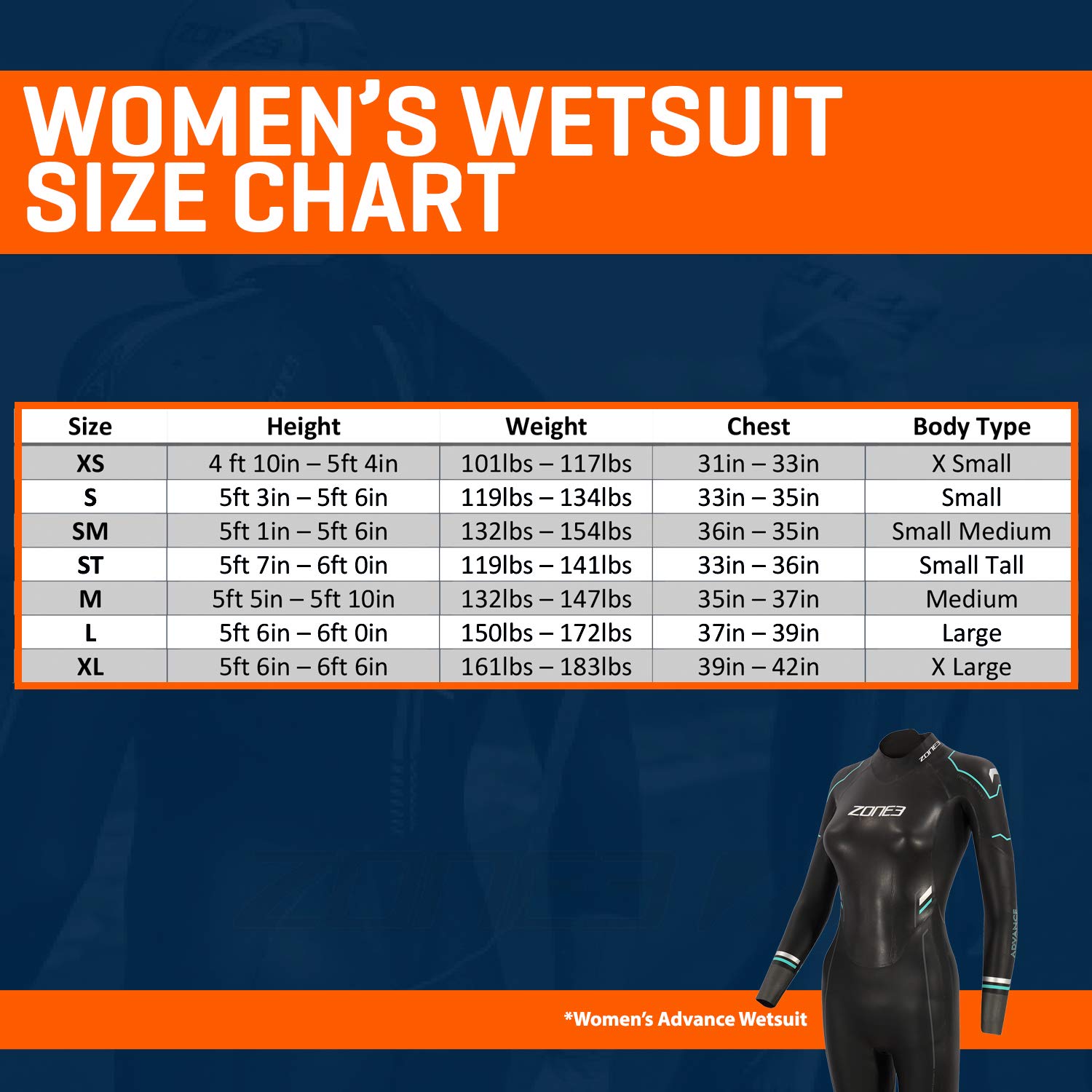 ZONE3 Advance Traje de Neopreno Mujer Triatlón Surf Kayak Deportes Acuáticos