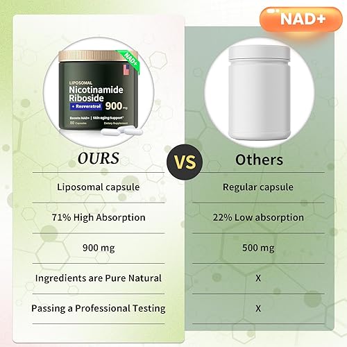 Miniatura 3 de Ribosida de nicotinamida liposomal 900 mg, suplementos NAD para mujeres, suplemento de resveratrol NAD, quercetina, alternativa de suplemento NMN de