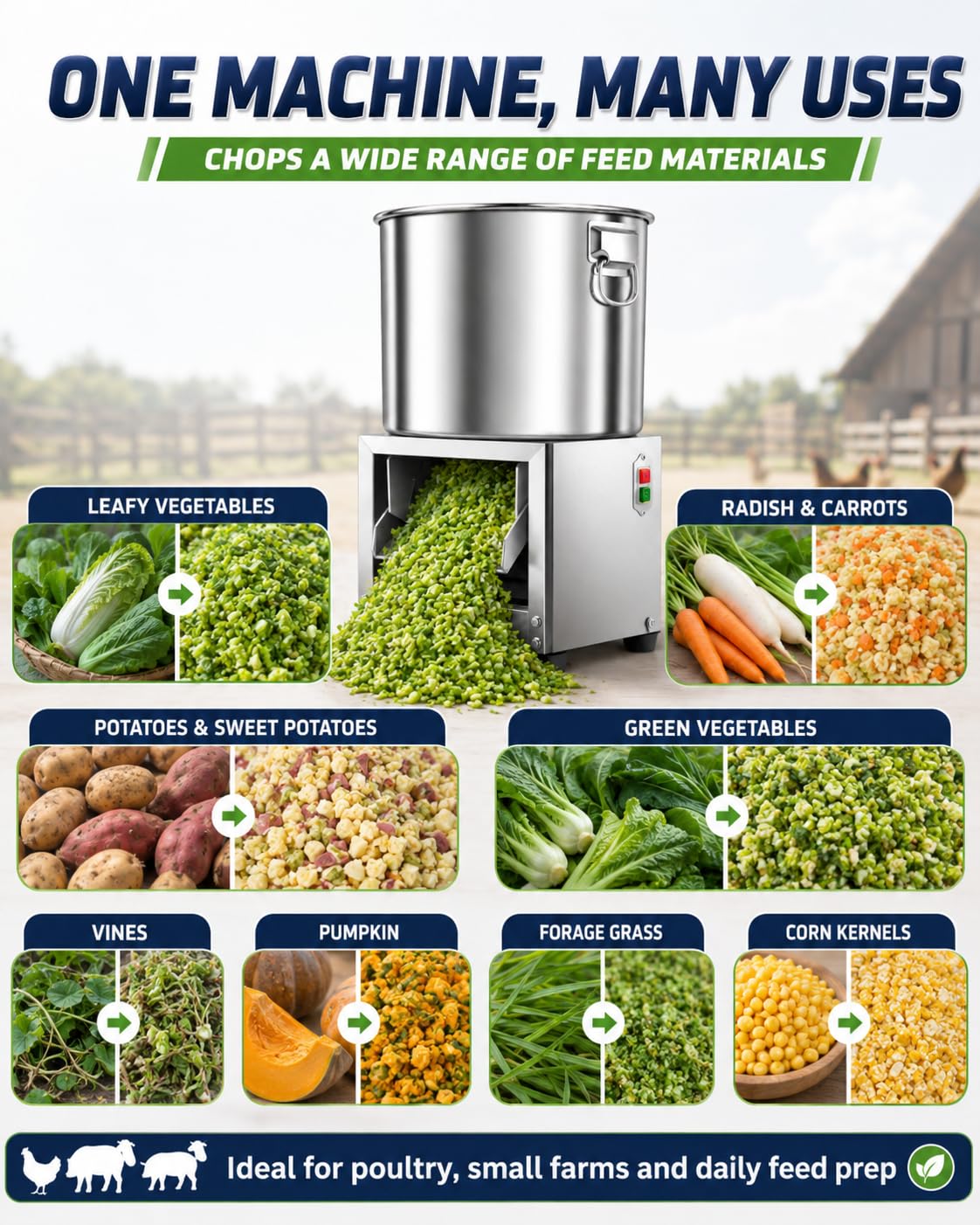 Tritatutto Elettrico Professionale per Verdure, Robot da Cucina Professionale da 3500 Giri/Min, Robot da Cucina per Pollame in Acciaio Inossidabile con Ampia Apertura di Ingresso 1000w