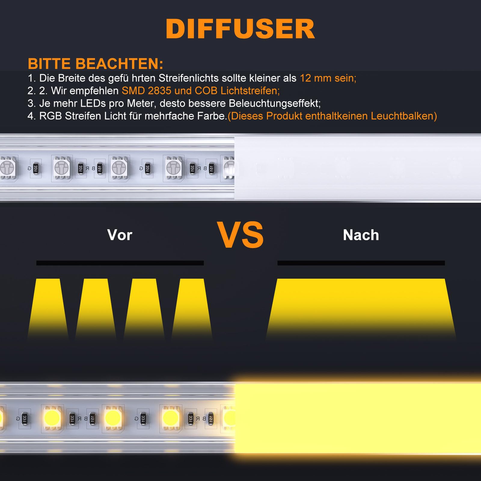 Chesbung LED Aluminium Profil für 12mm Led Streifen, 6X1m Stripes Schiene Strip Aluprofil V Form Alu Profil Leiste Kanal with Milchig Weißer Abdeckung, Stripe Diffusor mit 45 Grad Eckverbindern