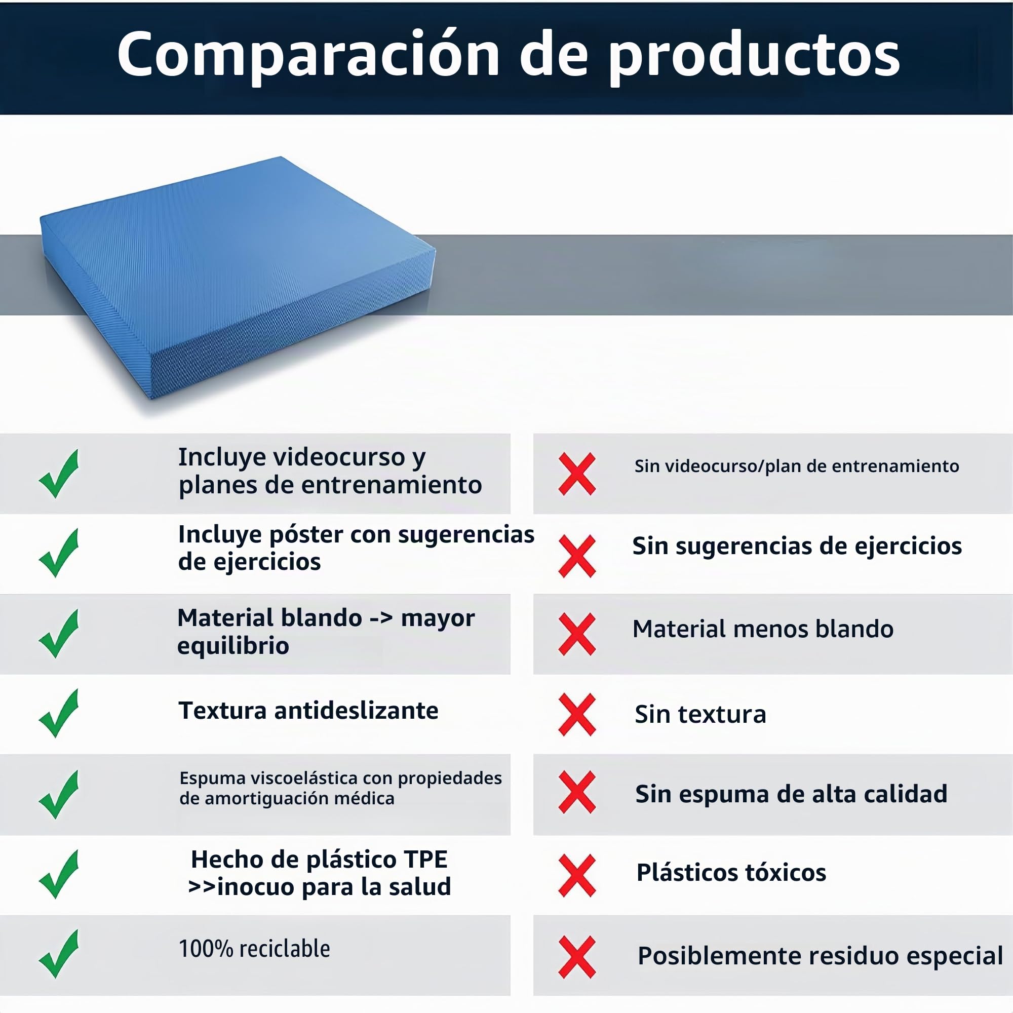Innovador cojín de equilibrio 40 x 33 x 5 cojines de espuma de yoga no deformado almohadilla de equilibrio almohadilla de equilibrio almohadilla de equilibrio cojín de equilibrio cojín de