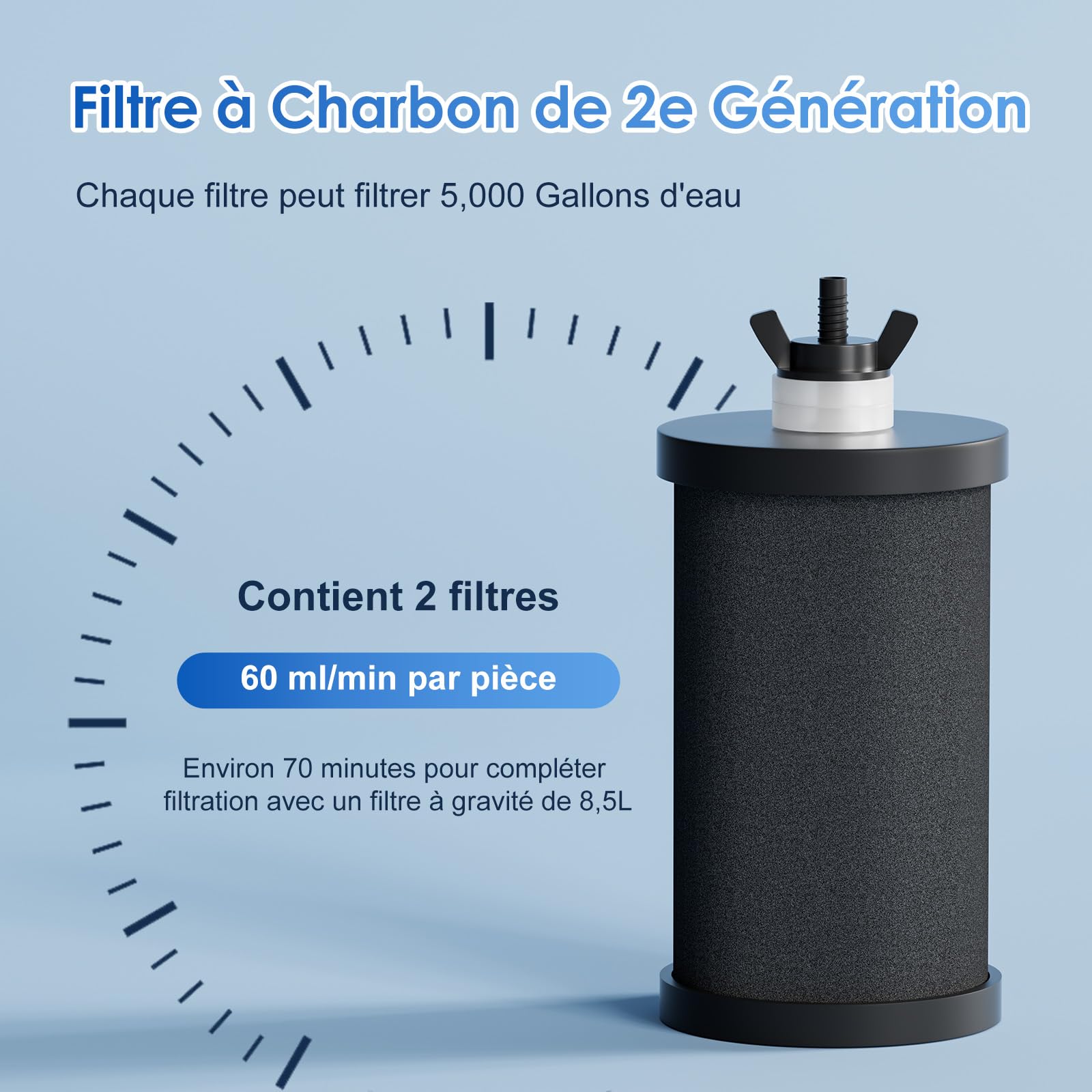 Purewell Filtre à Eau par Gravité 8,5L - Système de Filtration Familial avec Charbon Actif - Purificateur d'Eau pour Robinet et Eau de Pluie - Technologie Ultrafiltration - Grande Capacité