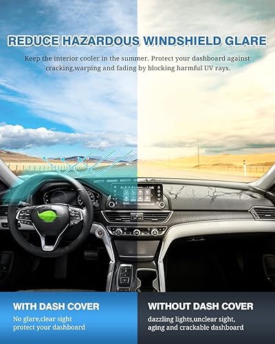 Miniatura 586 de FIILINES - Cubierta para tablero, accesorio para tablero de malla antideslizante, parasol sin reflejos y protector compatible con Toyota RAV4