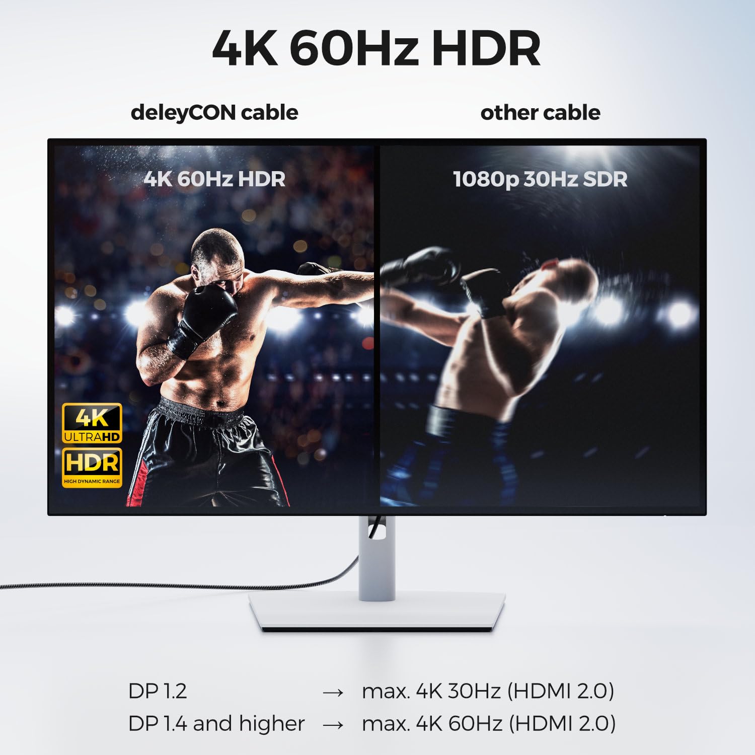 DeleyCON 4K DisplayPort Naar HDMI-adapter – 60Hz, 1080p Tot 165Hz, Perfect Voor Gaming