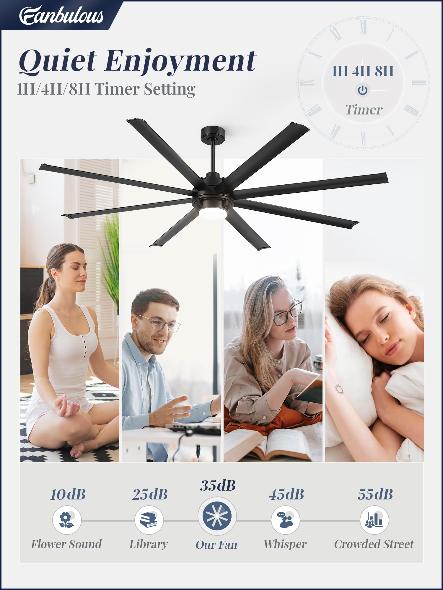 Snapklik.com : Fanbulous 84 Inch Large Ceiling Fan Outdoor Industrial ...