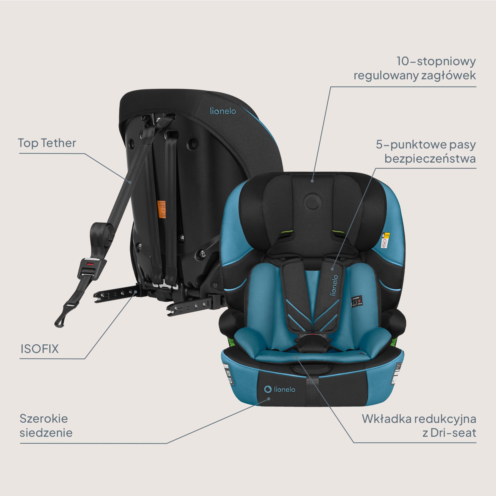 LIONELO LEVI FIX I-SIZE Dziecięcy Fotelik Samochodowy 76-150 cm do 36 kg, Grupa 1 2 3, Ochrona Boczna, 10 stopni Regulacji Zagłówka, Montaż ISOFIX i pas Top Tether, R129 i-Size