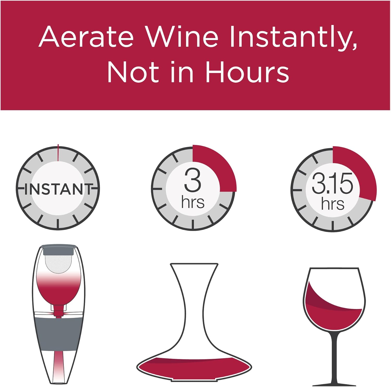 Vinturi Deluxe Essential Pourer and Decanter Tower Stand Easily and Conveniently Aerates by the Bottle or Glass and Enhances Flavors with Smoother Finish, Gray, Red Wine Set - Image 4