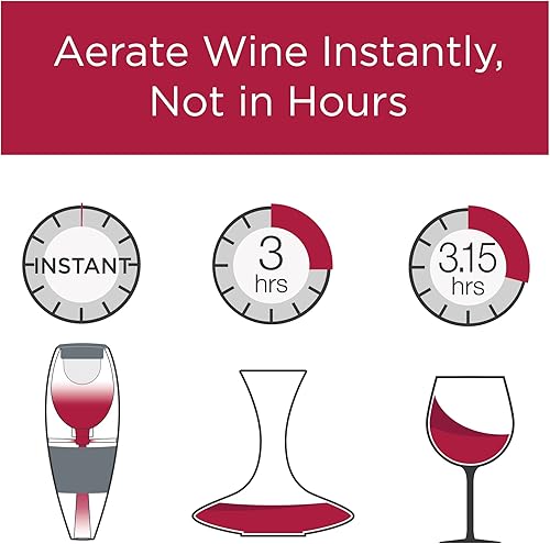 Miniatura 4 de Vinturi Deluxe Essential - Soporte de torre para vertedor y decantador fácil y convenientemente se airea junto a la botella o el vaso y mejora los