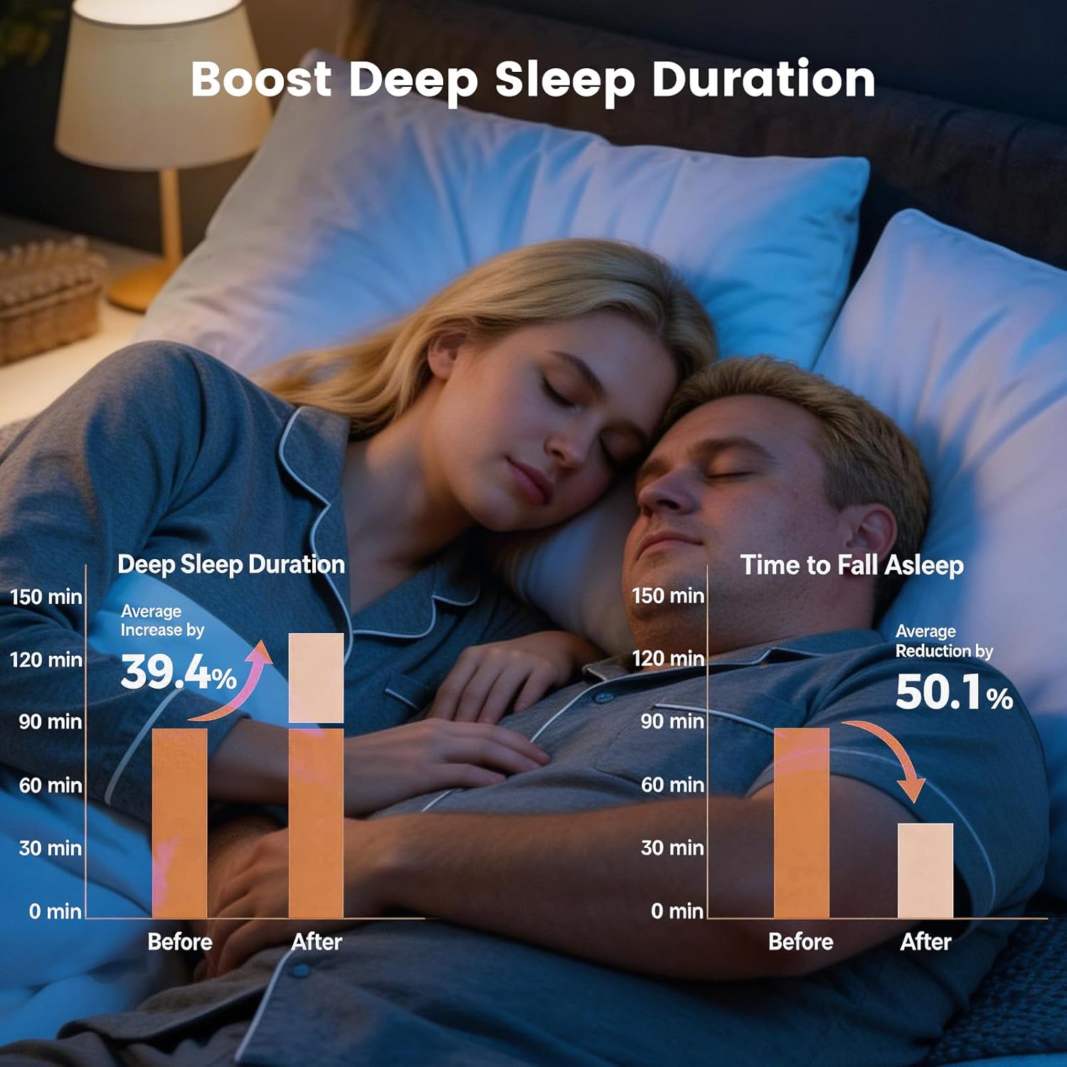 Extra Firm Mattress Topper Full: Dual Firmness Bed Topper, Left Side Medium Firm, Right Side Extra Firm, High Density Foam for Back Pain, Washable Cooling Cover, CertiPUR-US Certified, 75x54x3 Inch