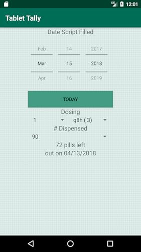 Tablet Tally