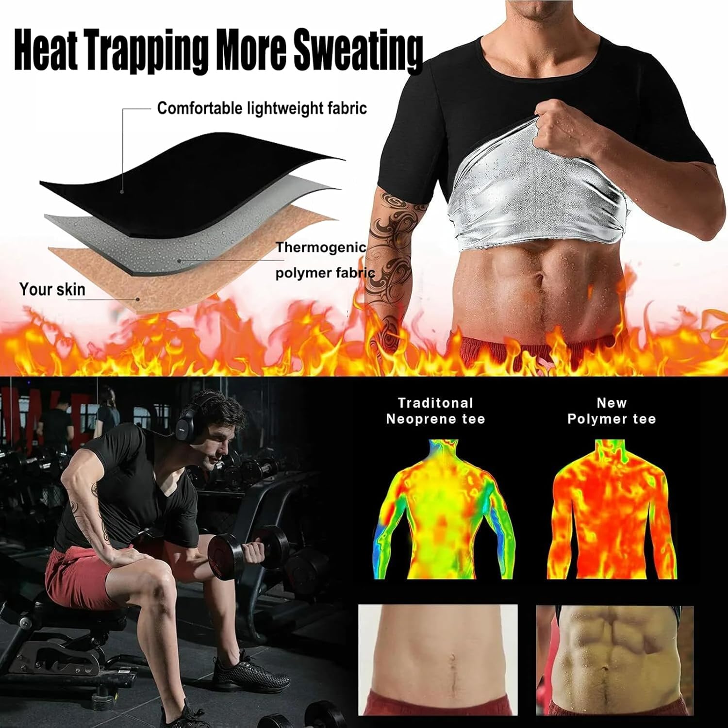 Sauna Shirt for Men, Short Sleeve Sauna Suit for Men, Men's Heat Trapping Polymer Vest Mens Sweat Sauna Vest Shapewear Top