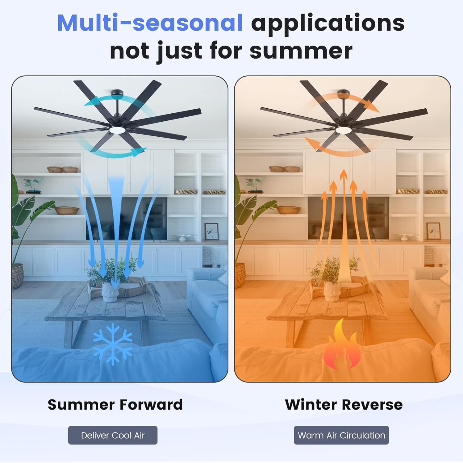 Newday 72 inch Large Ceiling Fans with Lights and Remote, Indoor/Outdoor Black Ceiling Fan for Living Room Patio, 6 Speeds Slient Reversible DC Motor, 3CCT, Timer, 3 Downrods, 8 Blades