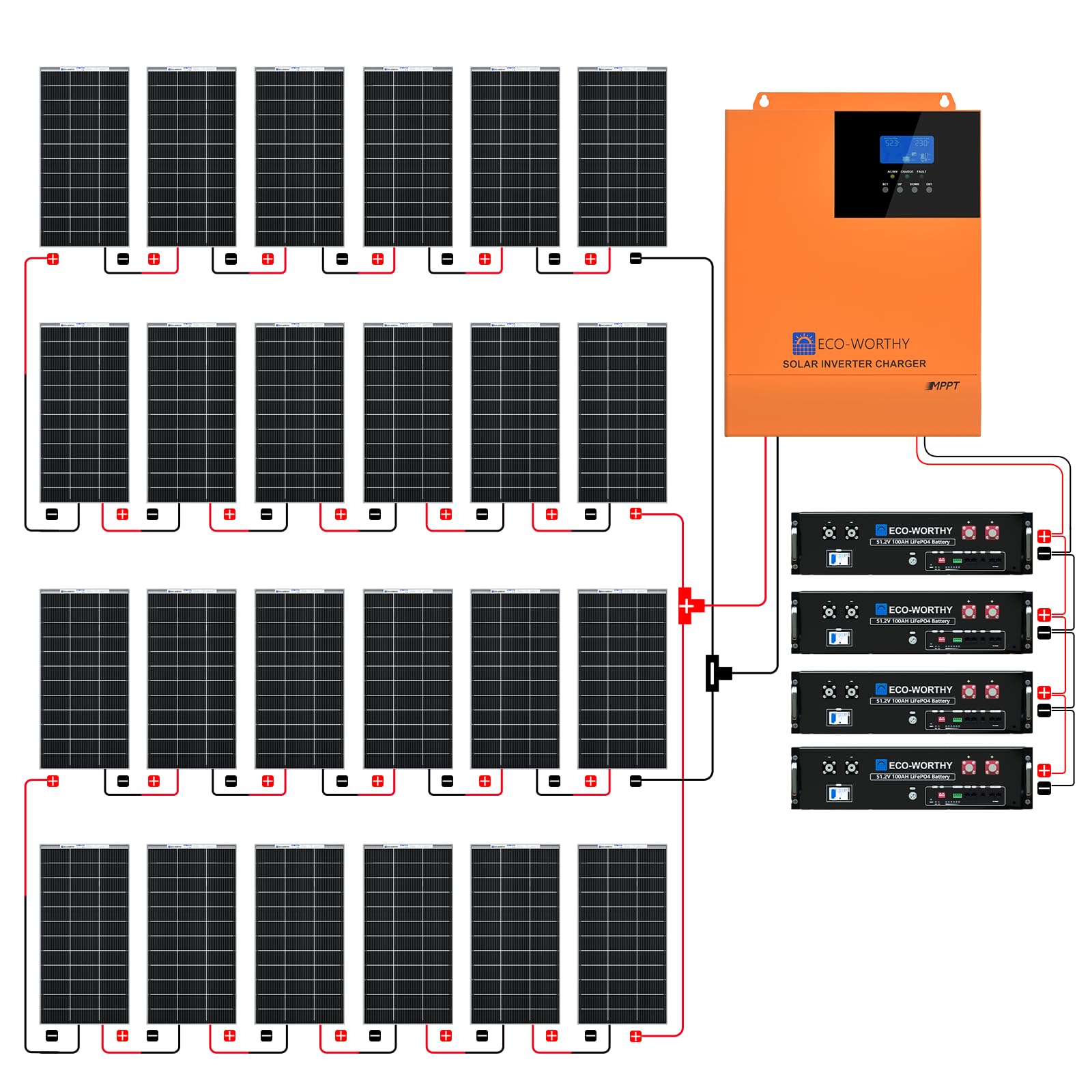 ECO-WORTHY 4680W 48V Solaranlage Komplettset mit LiFePO4,Solarpanel System für Netzunabhängige: 24 * 195W Solarpanel + 4 * 48V 100Ah LiFePO4 +48V 5000W Hybrid Inverter