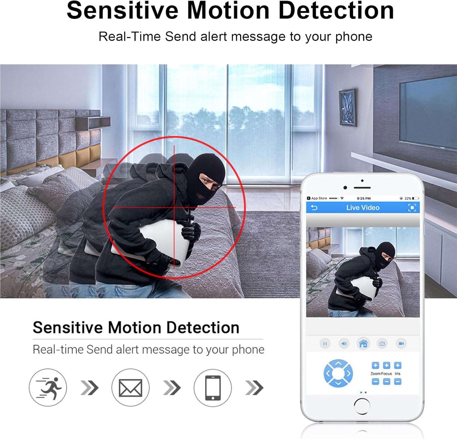 5MP Lite 8CH DVR Digital Video Recorder, RUSFEIDA 5M-N 6 in 1 AHD/TVI/CVI/XVI/CVBS/IP Analog Security Camera System, Face Detection, 24/7 Recording (HDD Not Include)
