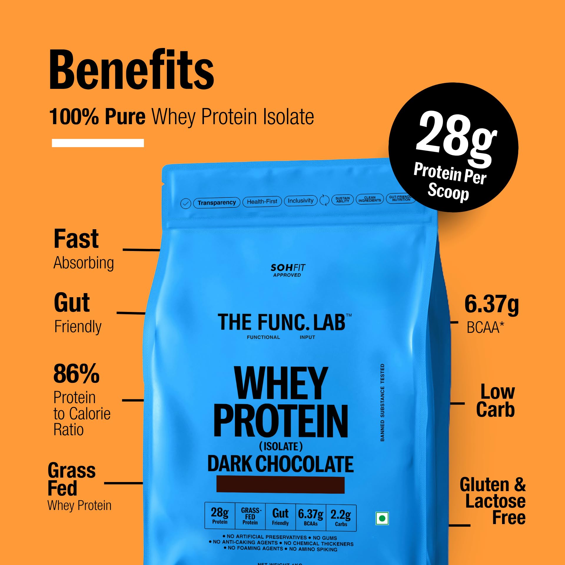 The Func. Lab Whey Protein Isolate - Dark Chocolate | 500g | Grass‑Fed, 28g Protein, 6.37g BCAA per Scoop | High Protein Supplement for Muscle Growth, Digestion and Absorption Support — Amazon image 2