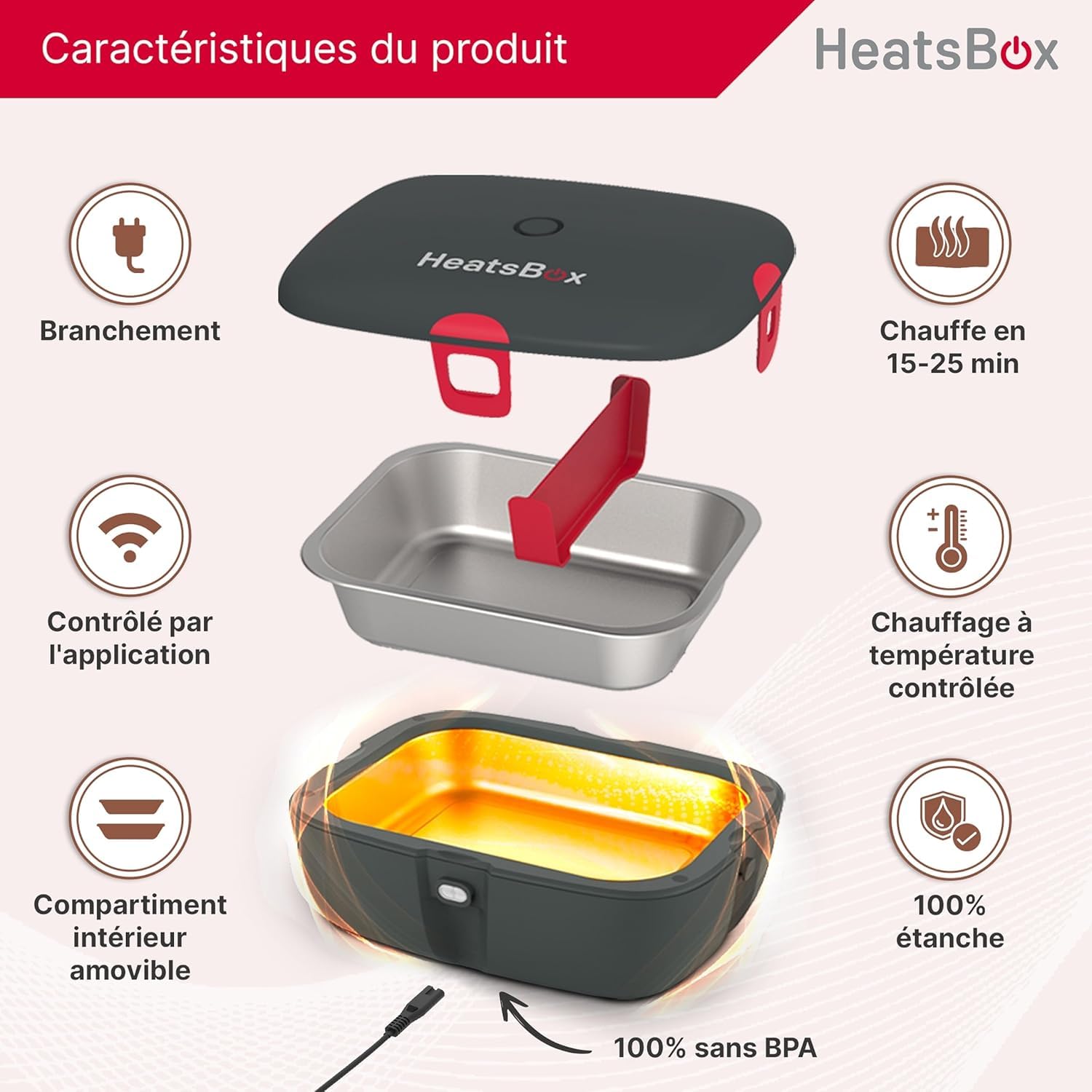 Faitron HeatsBox Style+ - Boite Chauffante Repas Électrique Mobile, Sans BPA, Contrôle par Application, Bol Anti-Fuite Gamelle Chauffante en Acier Inoxydable (925 ml), Gris