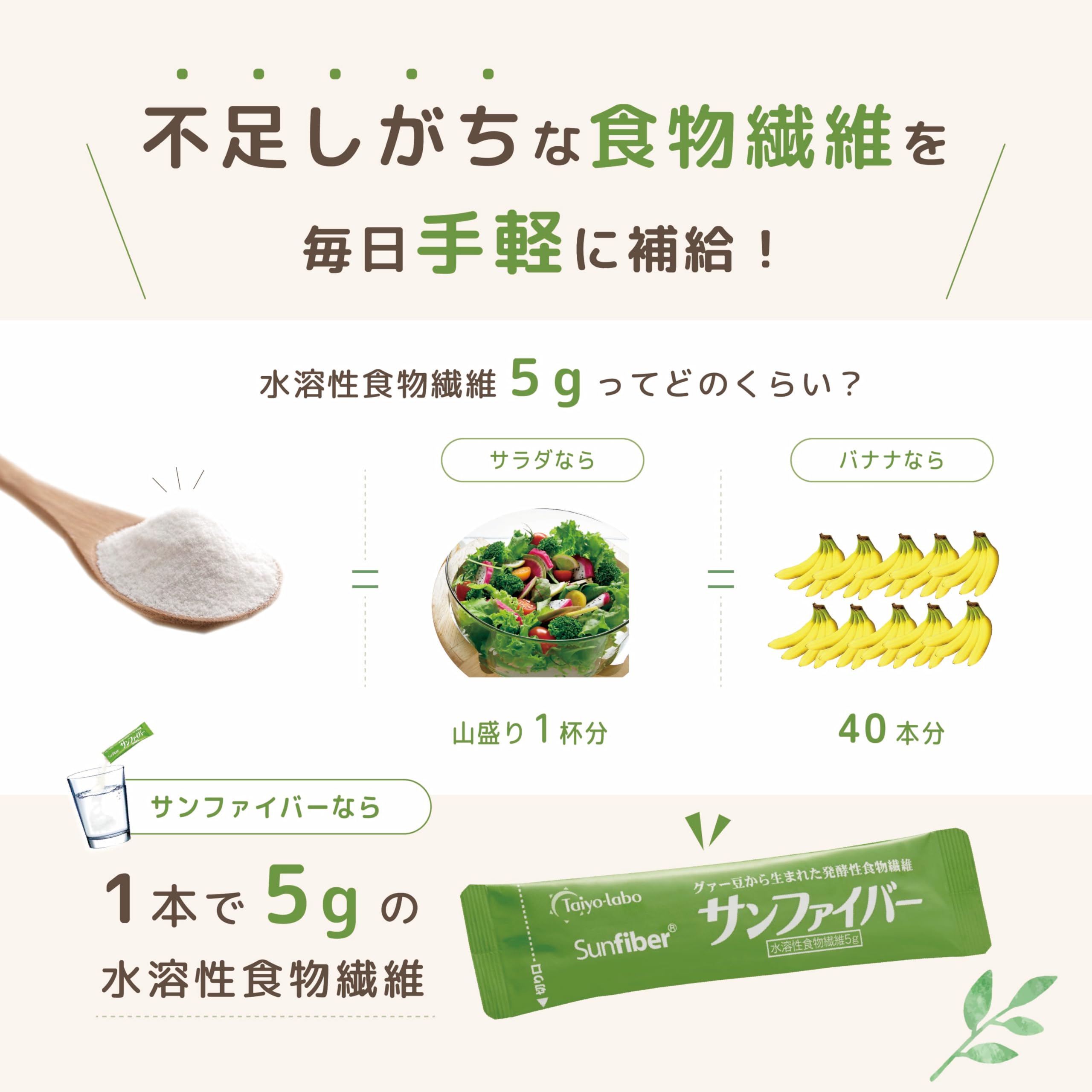 タイヨーラボ グアー豆食物繊維 サンファイバースティック 6g×30包