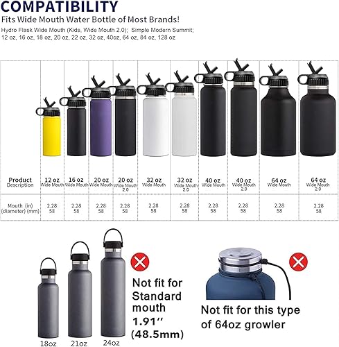 Miniatura 2 de Tapas con popote para Hydroflask de boca ancha de 16 onzas, 18 onzas, 20 onzas, 32 onzas, 40 onzas y 64 onzas, tapa de popote flexible para botellas
