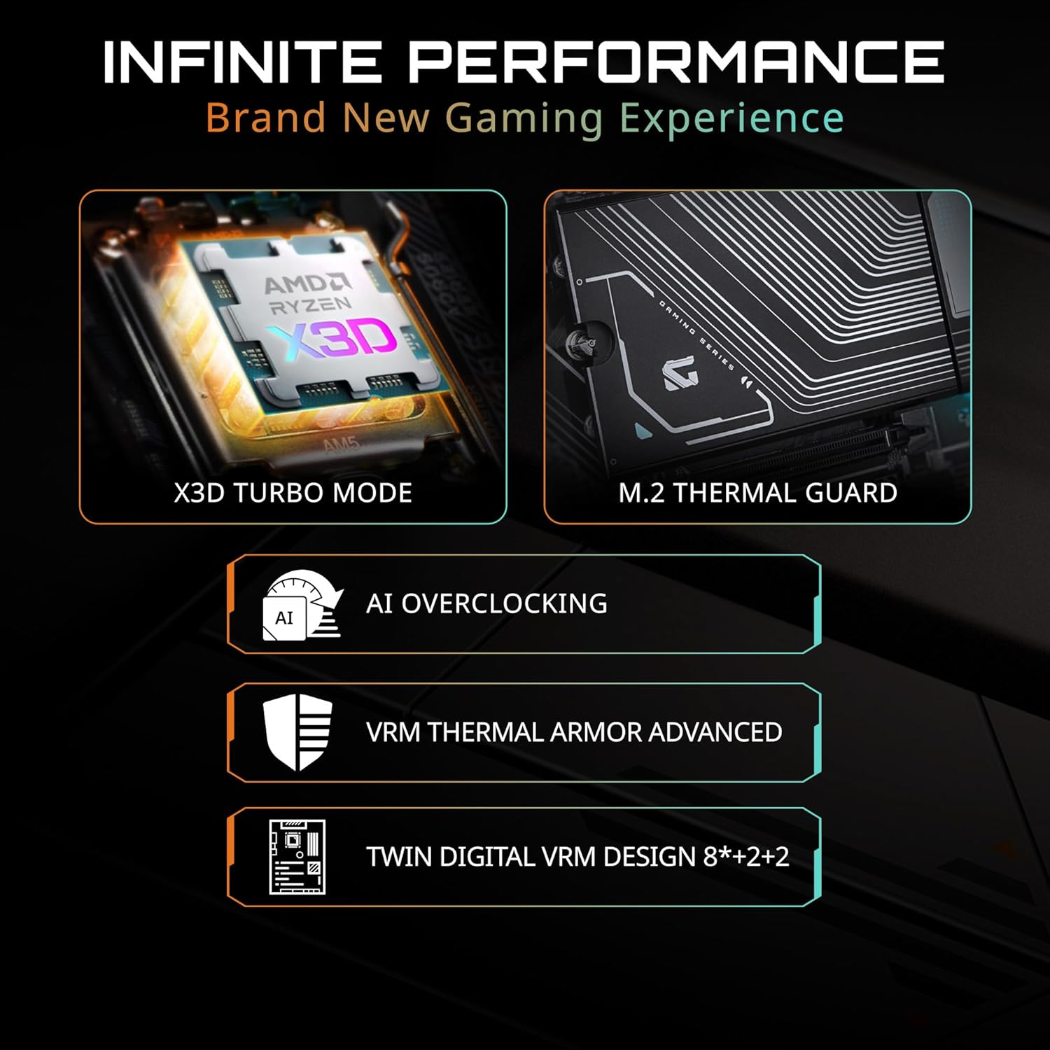 GIGABYTE B850M DS3H AMD AM5 mATX Motherboard, Support AMD Ryzen 9000/8000/7000 Series, DDR5, 8+2+2 Power Phase, 2X M.2, PCIe 5.0, USB-C, 2.5GbE LAN, EZ-Latch, 5-Year Warranty