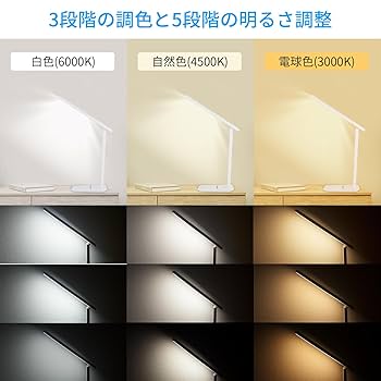 Amazon.co.jp: KAWEINA デスクライト テーブルランプ 学習机