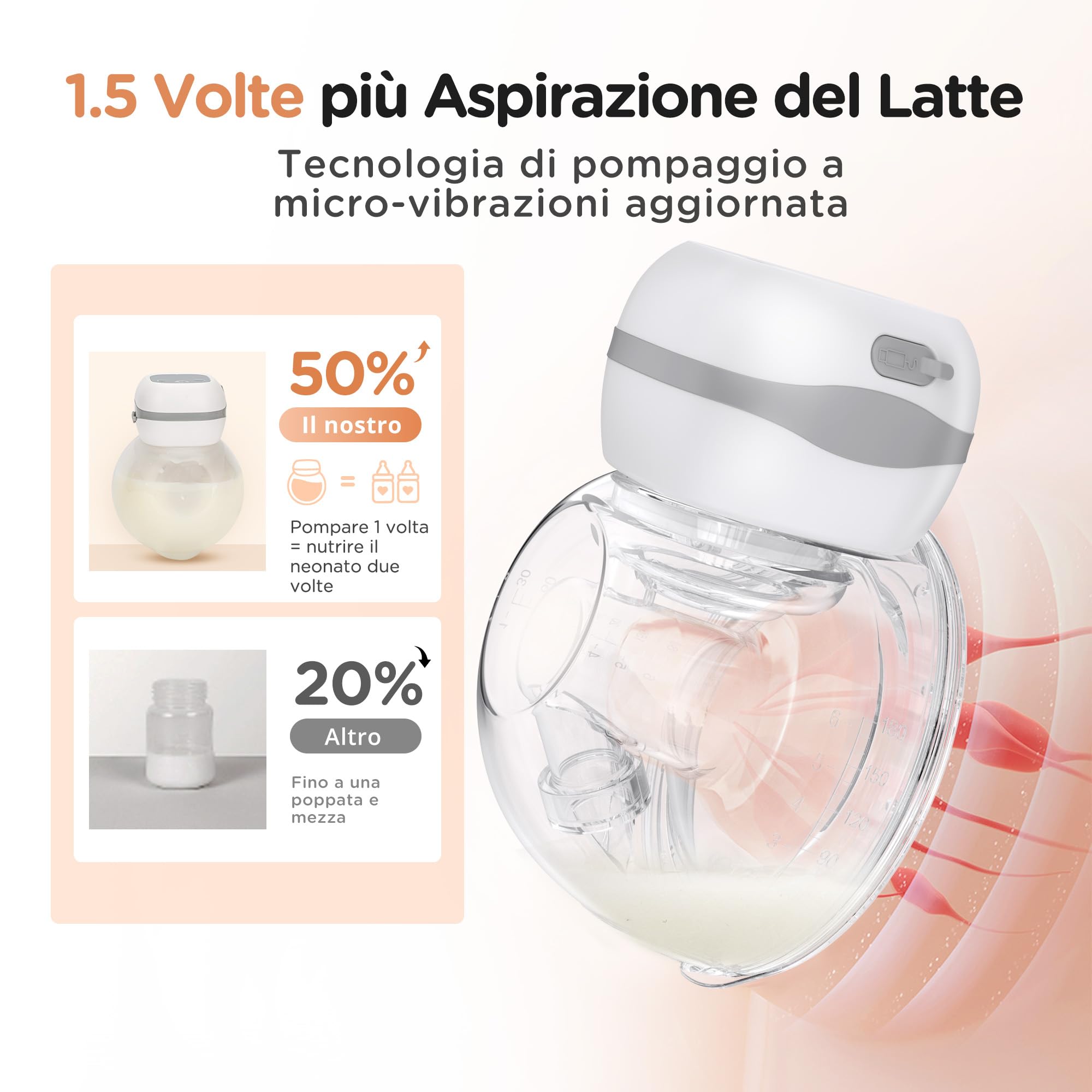 Tiralatte Silenzioso Portatile Tiralatte Elettrico Doppio Portatile - Silenzioso Per Allattamento Estrazione Latte Silenziosa Portatile