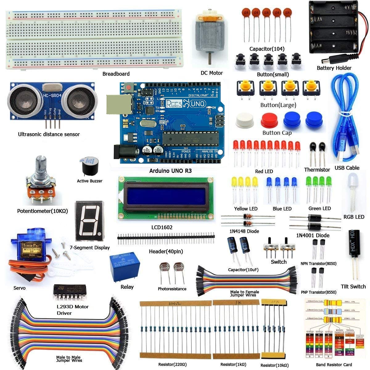 DIY Ultrasonic Distance Sensor Starter Kit For Compatible with Arduino ...