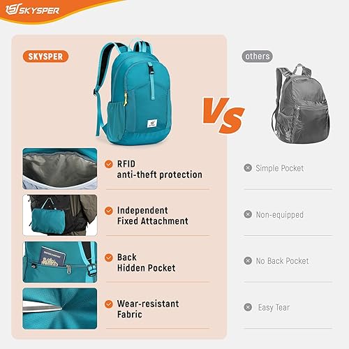 Miniatura 6 de SKYSPER Mochila pequeña de senderismo para hombres y mujeres, 20L RFID, plegable, ultraligera, plegable, mochila de viaje